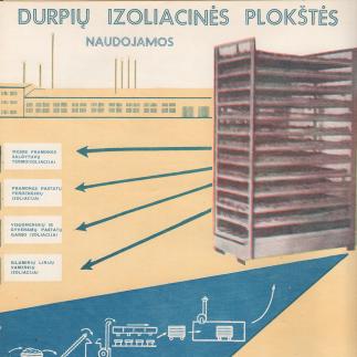 1960 - Durpių izoliacinės plokštės / Šilutės durpių kraiko gamykla