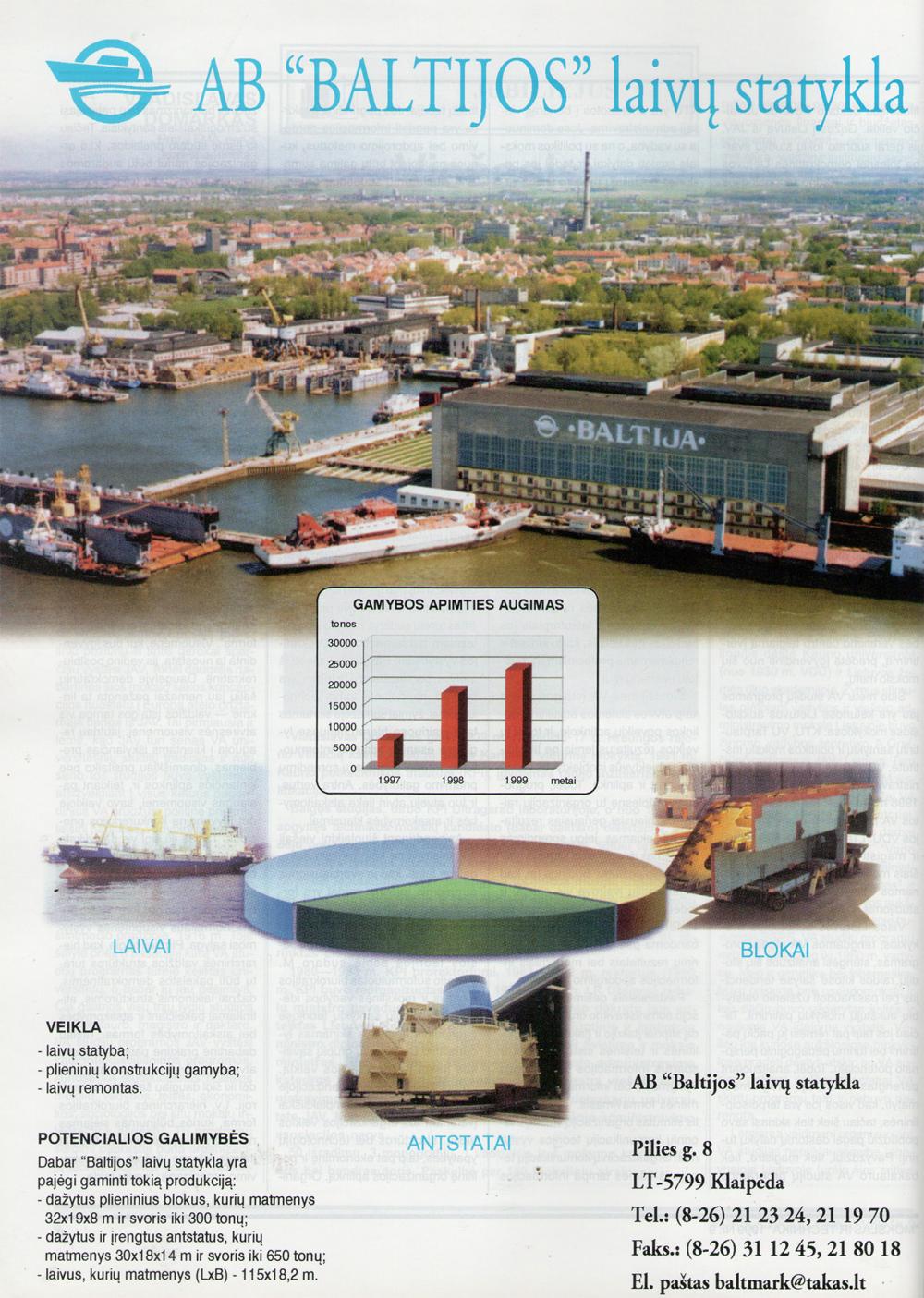 AB „Baltijos“ laivų statykla